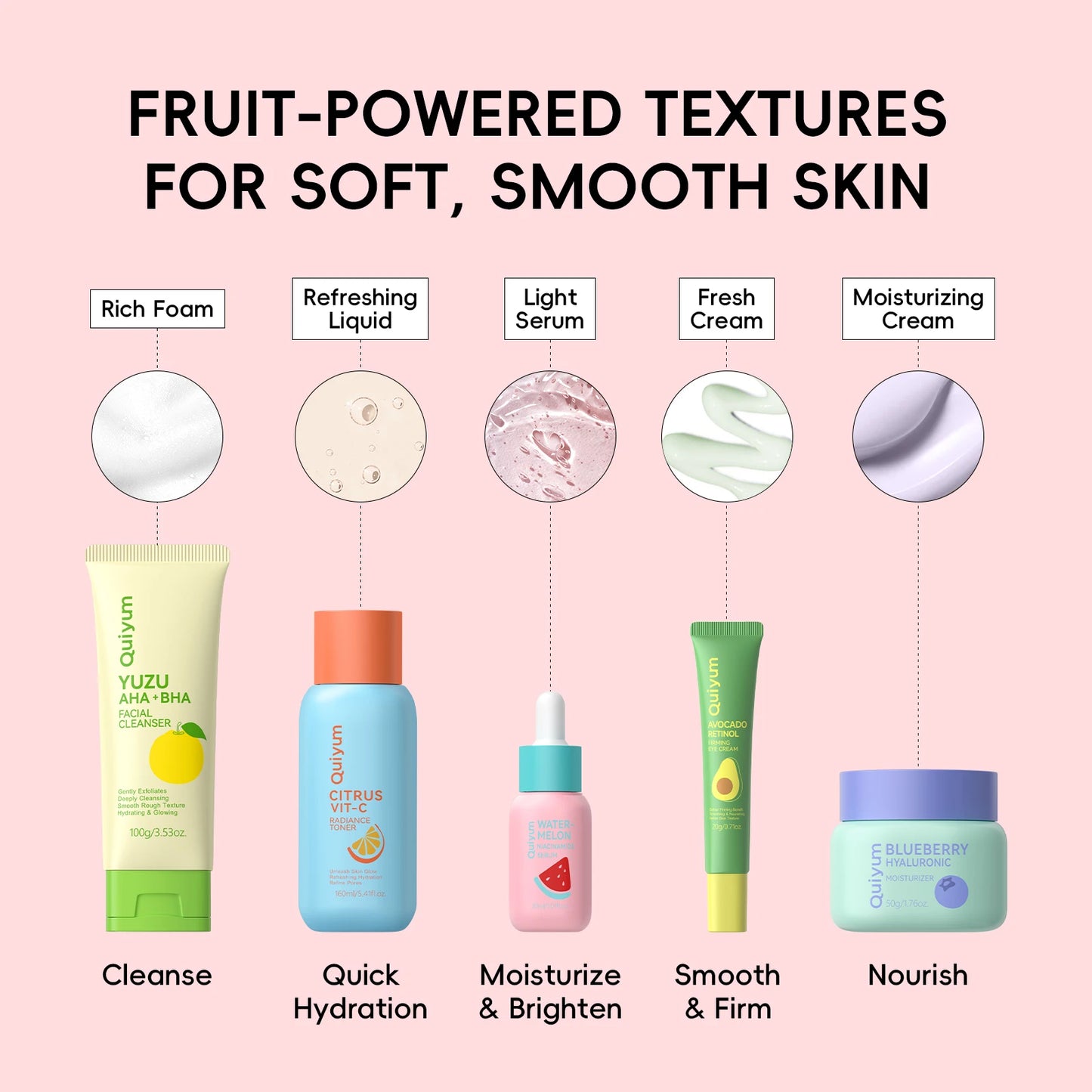 QUIYUM Fruit Fresh Collection 5 Piece Skincare Set Premium