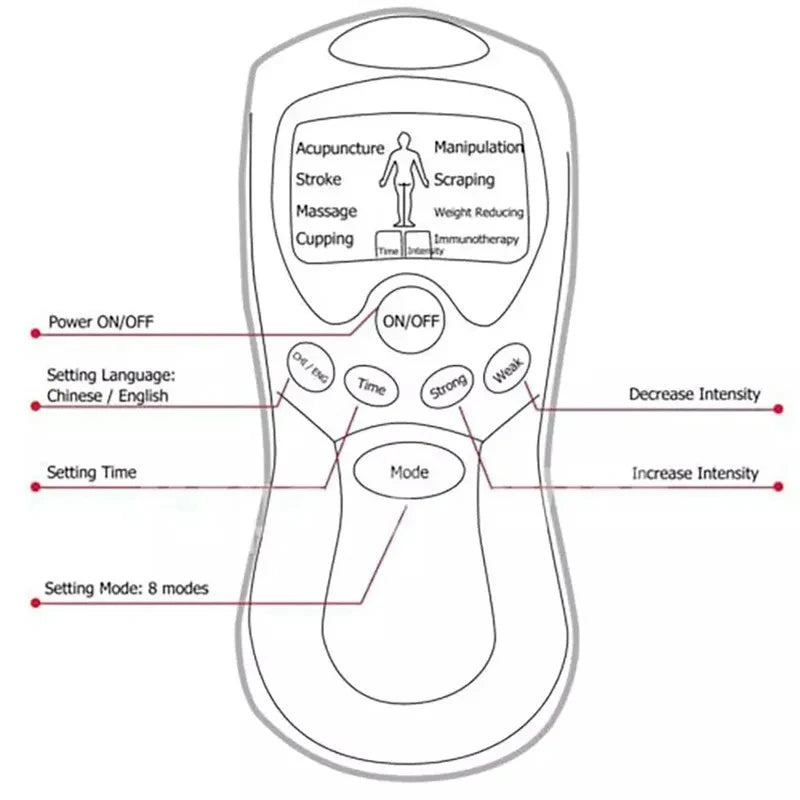 Full Body Tens Massage Device 8 Modes Acupuncture Therapy