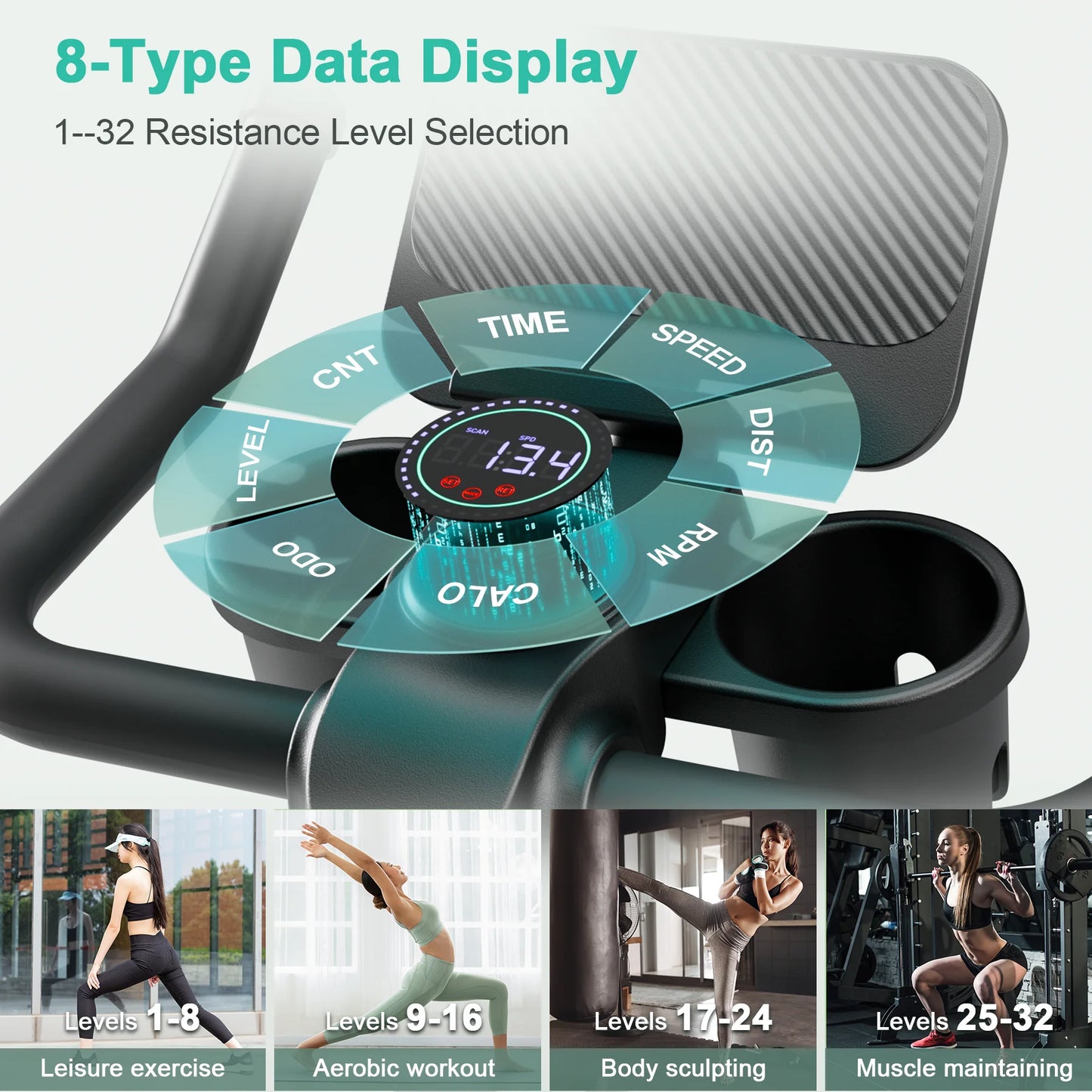 Superun 32 Level Magnetic Resistance Exercise Bike Home Gym