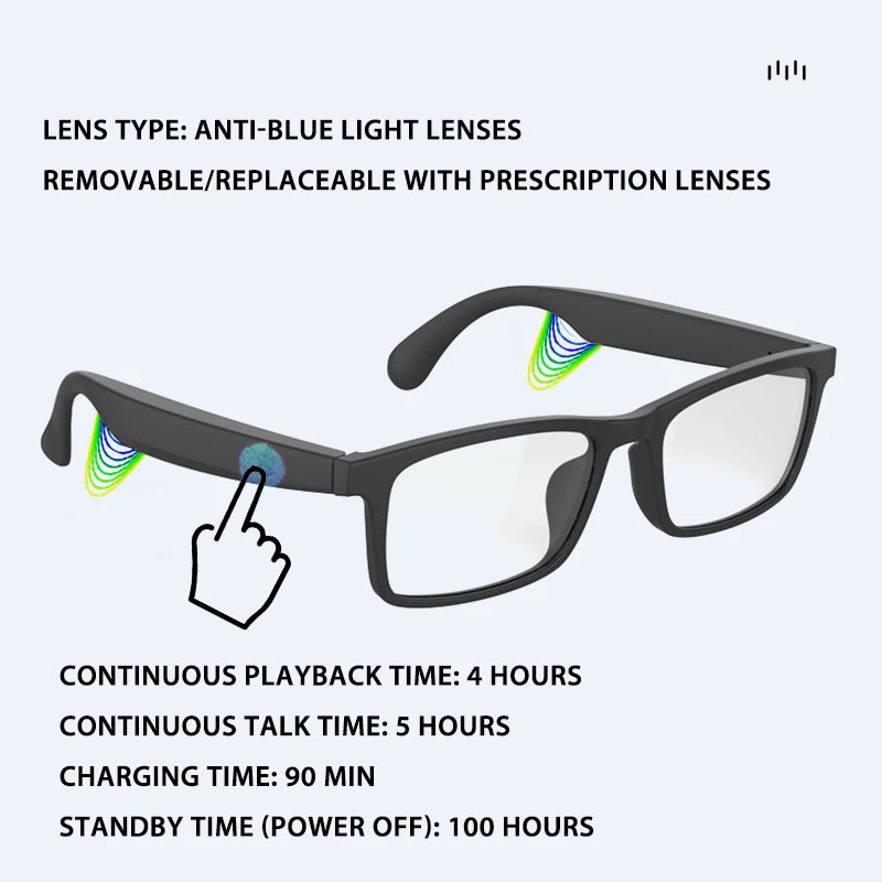 Giinova Smart Glasses Bluetooth Sunglasses With Speaker
