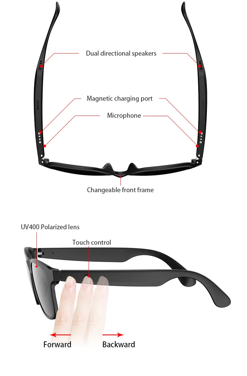 Giinova Smart Glasses Bluetooth Sunglasses With Speaker