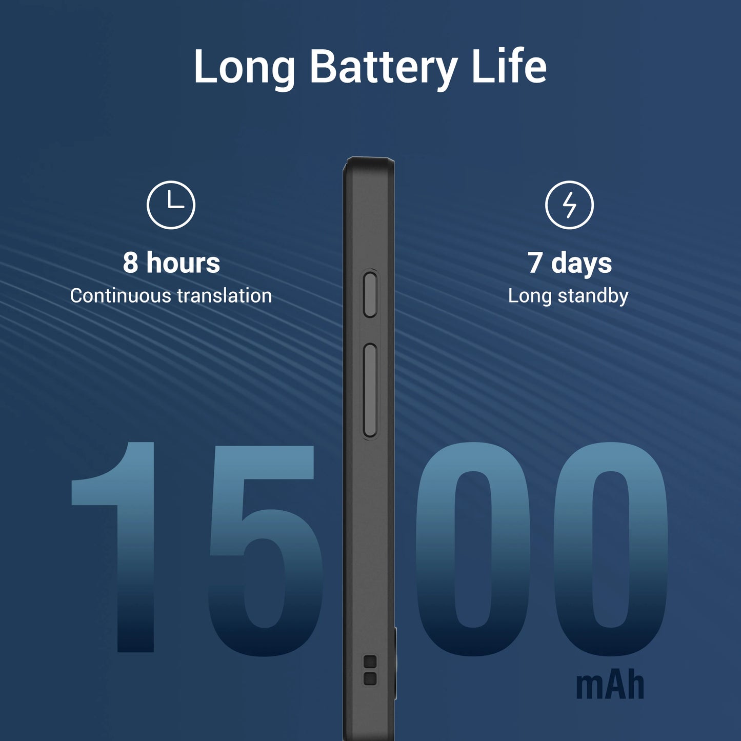 Wooask W12 Real Time Language Translator Device for Travel