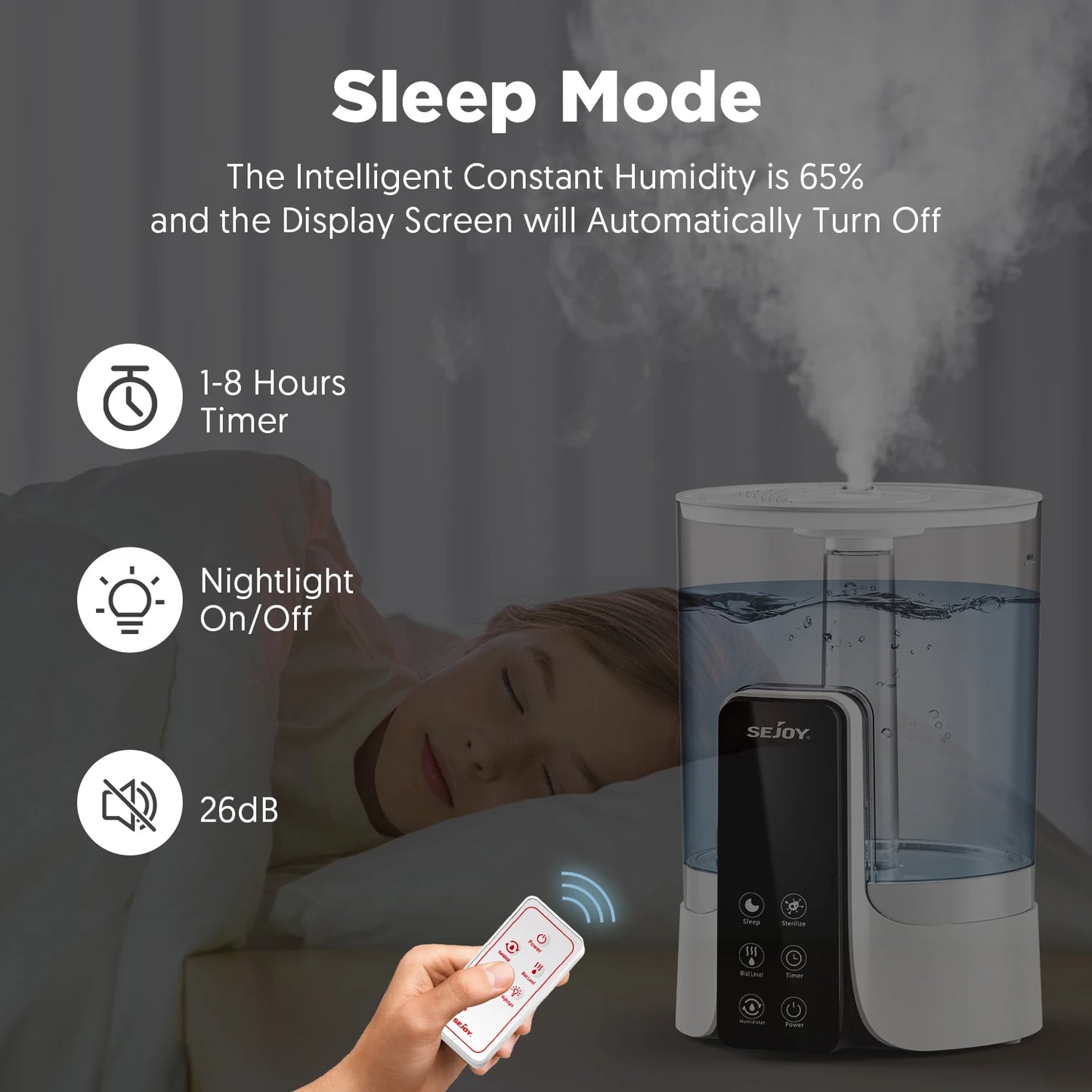 Sejoy FS-6868 Ultrasonic Air Humidifier 280ml/h Remote Control