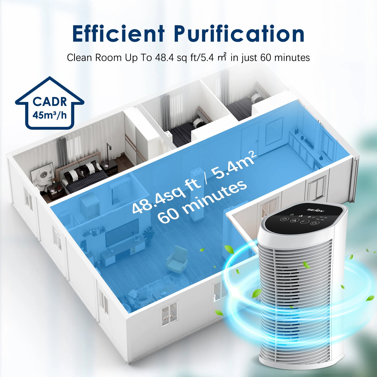Sejoy Air Purifier With HEPA Ionizer Quiet 3 Speeds