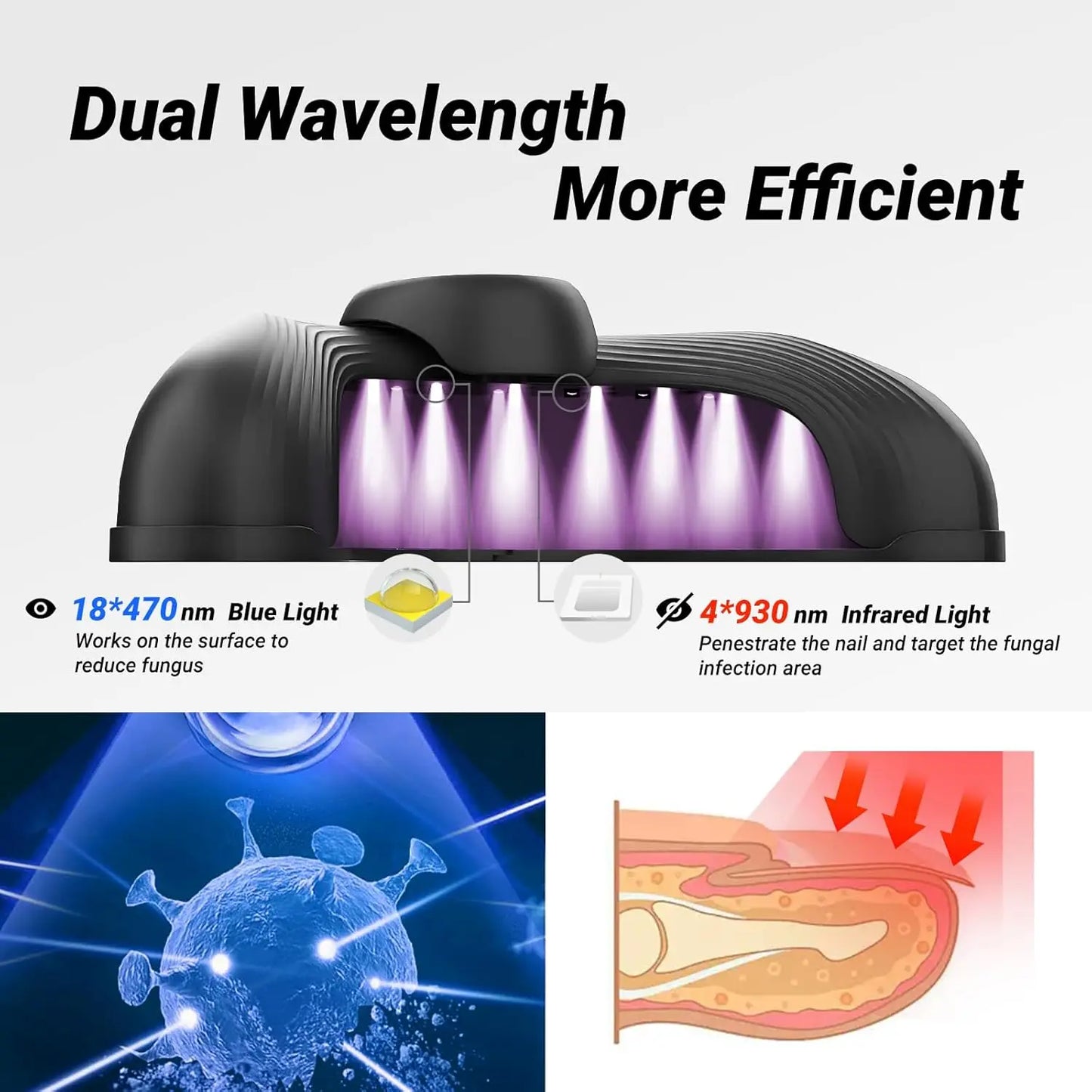 KTS Nail Fungus Treatment Device With Blue Light Time Display