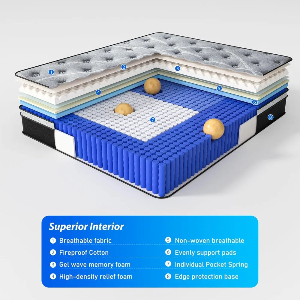 MKDK Memory Foam Hybrid Mattress With Pocket Springs In A Box For Pressure Relief