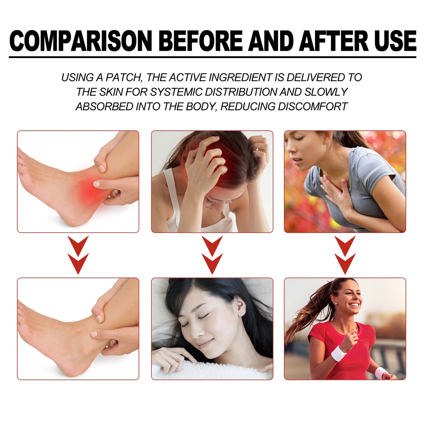 Eelhoe Plantar Acupoint Patches for Foot Pain Relief